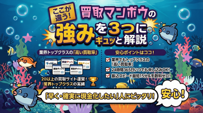 ここが違う！買取マンボウの強みを3つにギュッと解説